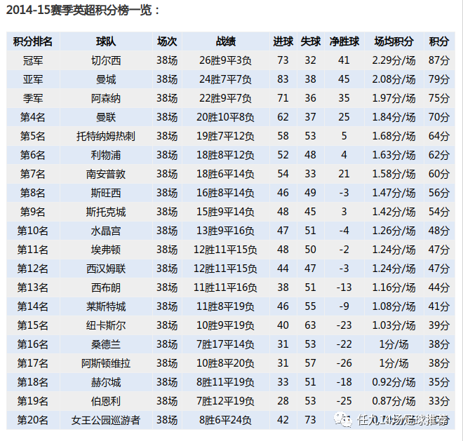 求 07年 欧冠 米兰客场对曼联 卡卡那个经典进球_ac米兰曼联欧冠_ac米兰-曼联卡卡表演