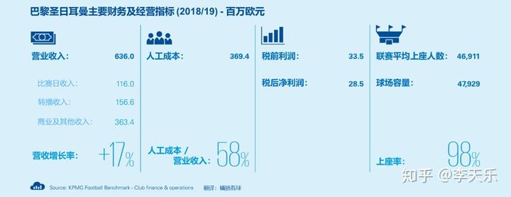 西甲联赛冠军次数_西甲冠军次数_西甲冠军次数排行