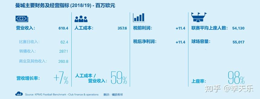 西甲联赛冠军次数_西甲冠军次数_西甲冠军次数排行