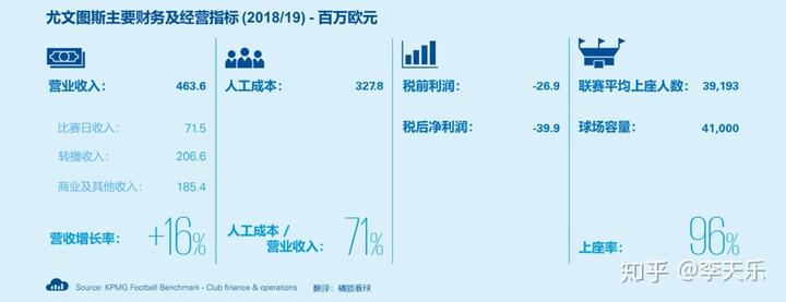 西甲冠军次数_西甲冠军次数排行_西甲联赛冠军次数