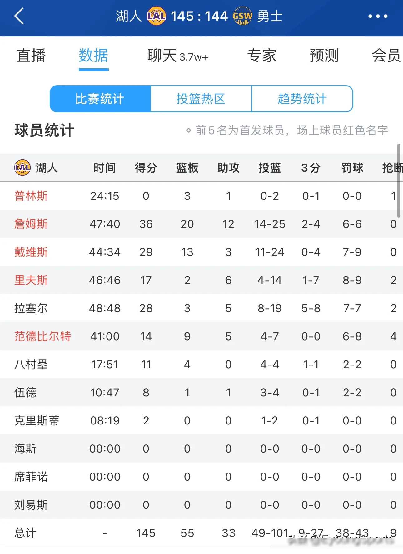 今曰nba比赛录像_今日nba比赛录像回放全场_今日nba比赛视频