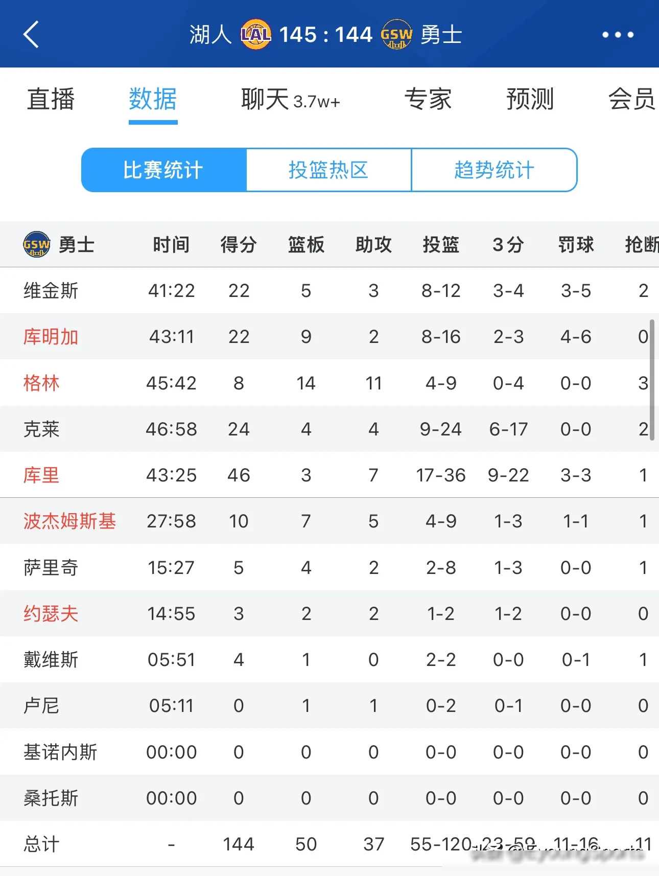 今日nba比赛视频_今日nba比赛录像回放全场_今曰nba比赛录像