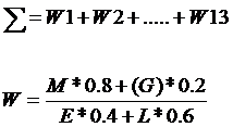 欧冠1516赛季赛程赛果 历年冠军的强弱对比本身就是一件关公战秦琼见智