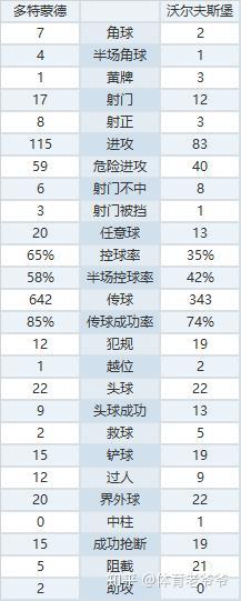 德甲球队名称_德甲球队名称大全_德甲球队名称有哪些