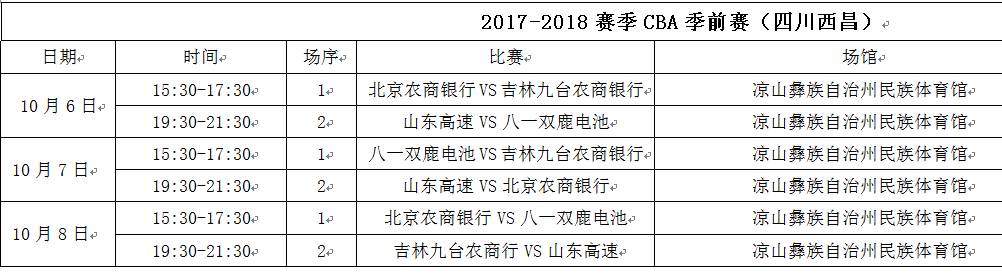 北京控股cba名单_cba季前赛北京控股队_cba北京控股篮球队