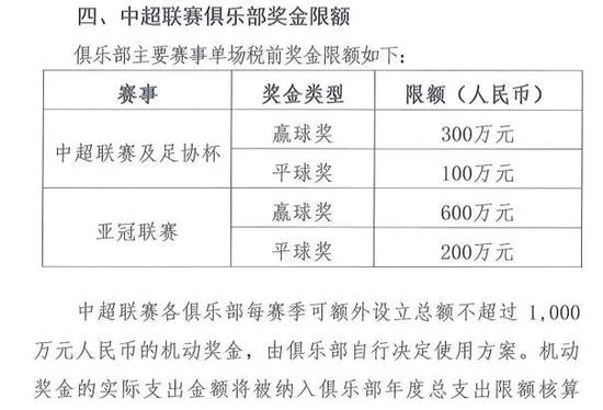 中超cba球员年薪排名_中超年薪排行榜_中超年薪榜