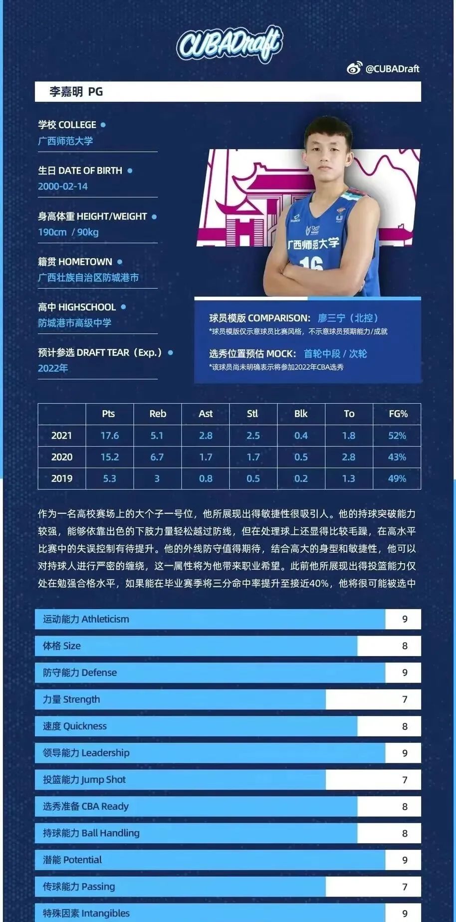 cba外援篮球运动员哪个厉害_cba外援nba球员_外援cba