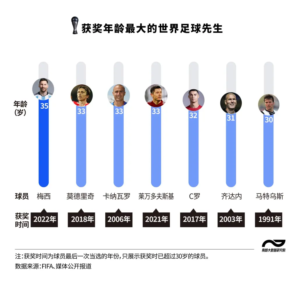 法甲联赛冠军次数_法甲冠军历届冠军次数_法甲冠军次数