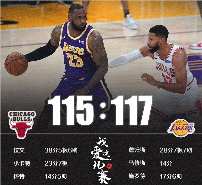 得分榜nba2021_nba得分排名榜个人球星_nba球队得分榜