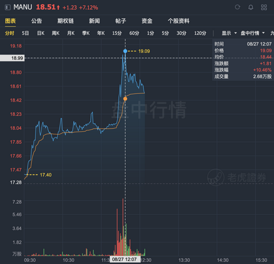 贝克汉姆 贝克汉姆:拒回英超只因曼联_贝克汉姆曼联踢什么位置_贝克汉姆44岁曼联进球