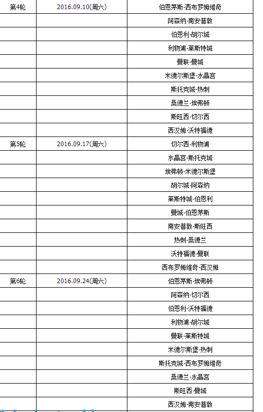 曼联英超赛程表图片_曼联英超赛程表_曼联英超