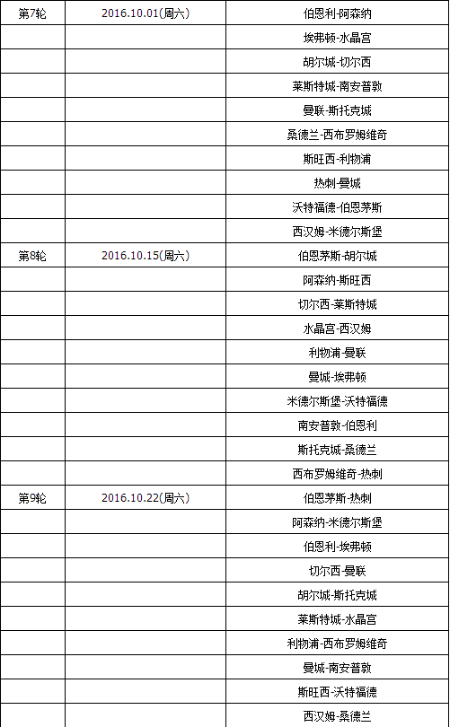 曼联英超_曼联英超赛程表图片_曼联英超赛程表