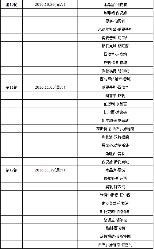 曼联英超赛程表_曼联英超_曼联英超赛程表图片