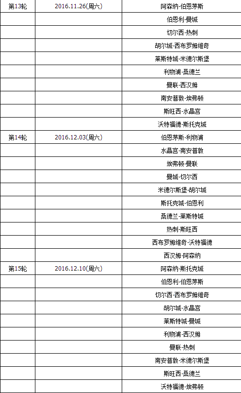 曼联英超赛程表图片_曼联英超赛程表_曼联英超