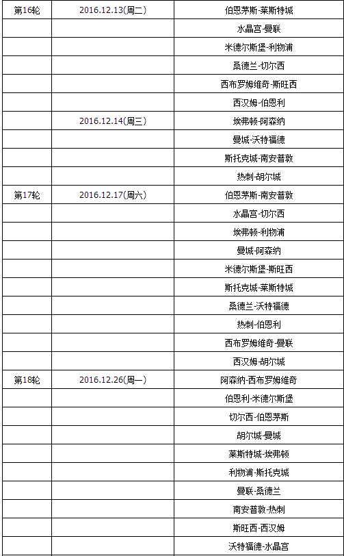 曼联英超_曼联英超赛程表_曼联英超赛程表图片