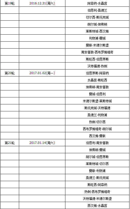 曼联英超赛程表图片_曼联英超_曼联英超赛程表