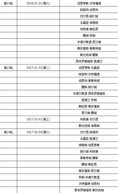 曼联英超赛程表_曼联英超赛程表图片_曼联英超