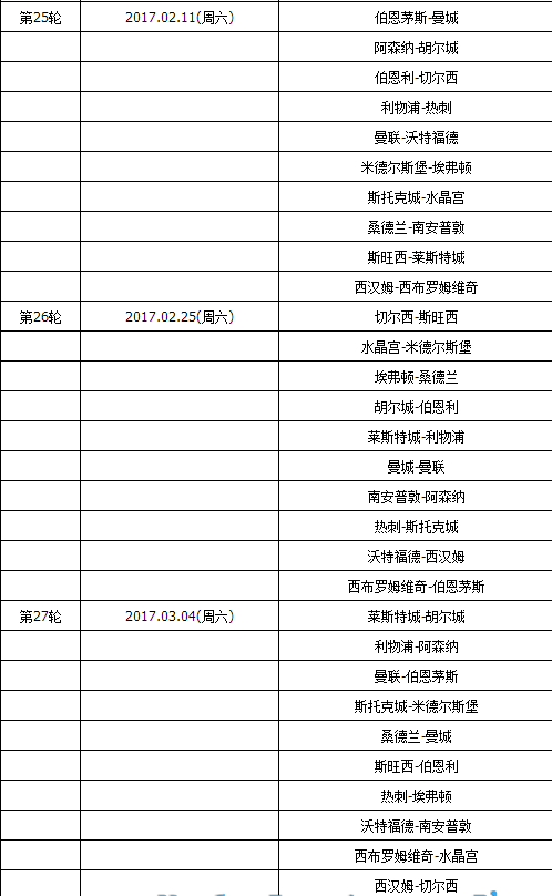 曼联英超_曼联英超赛程表_曼联英超赛程表图片