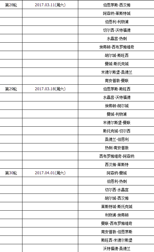 曼联英超赛程表图片_曼联英超赛程表_曼联英超