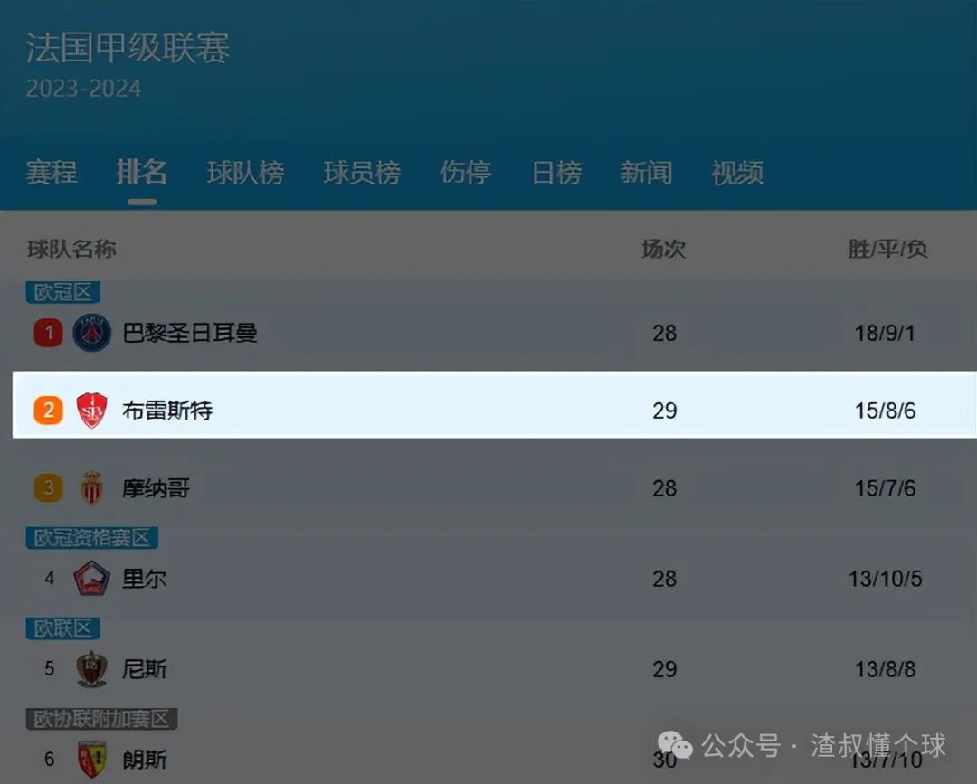法甲摩纳哥实力怎么样_摩纳哥 法甲冠军_摩纳哥冠军法甲排名
