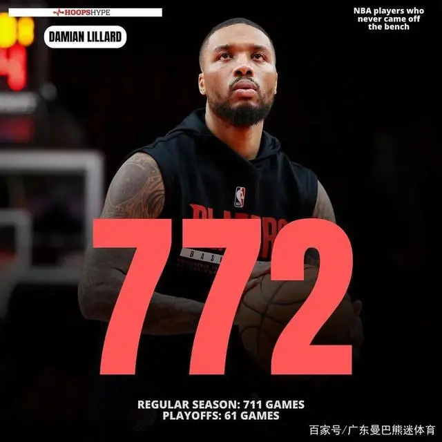 nba替补打cba_没有打过替补的nba球员_nba没打过替补的球员