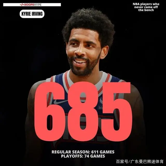 没有打过替补的nba球员_nba没打过替补的球员_nba替补打cba