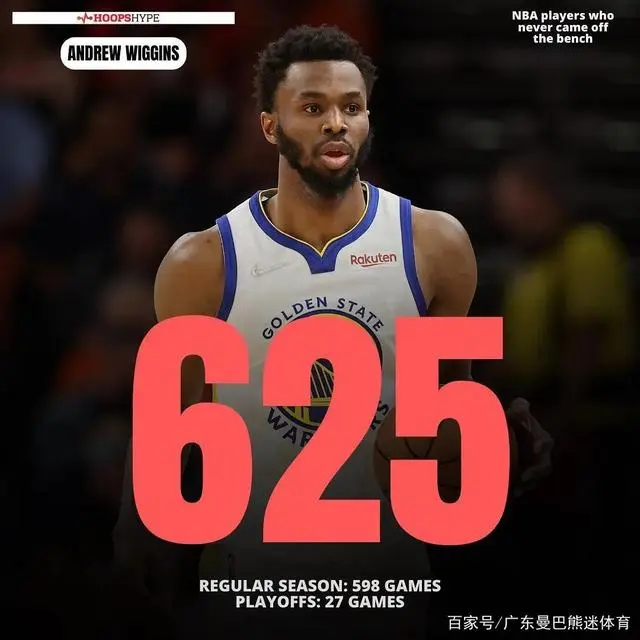 nba替补打cba_nba没打过替补的球员_没有打过替补的nba球员