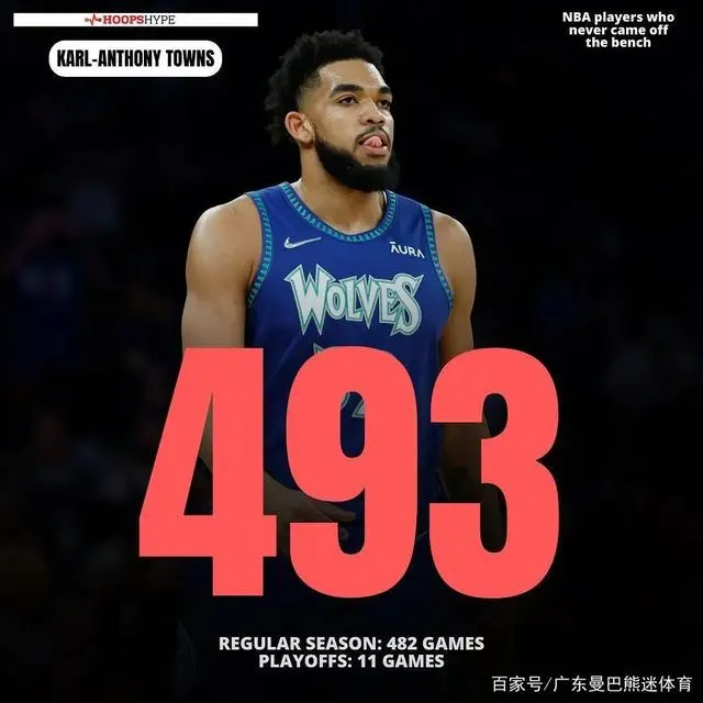 没有打过替补的nba球员_nba替补打cba_nba没打过替补的球员