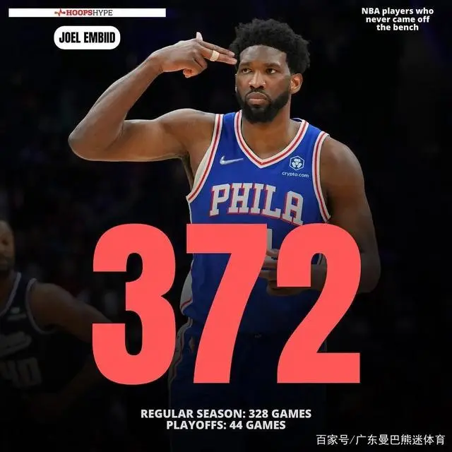 nba没打过替补的球员_nba替补打cba_没有打过替补的nba球员