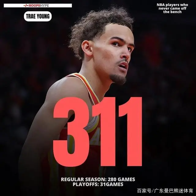 nba没打过替补的球员_nba替补打cba_没有打过替补的nba球员