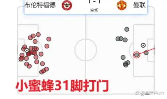 切尔西 曼联英超_英超-切尔西0-0闷平曼联_英超切尔西和曼联