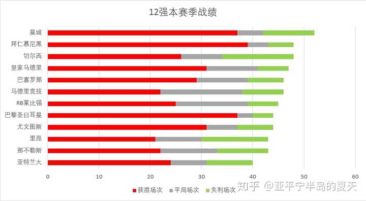 皇马欧冠决赛捧杯_14年欧冠决赛皇马马竞_皇马欧冠决赛首发阵容