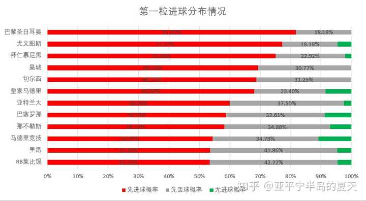 皇马欧冠决赛首发阵容_皇马欧冠决赛捧杯_14年欧冠决赛皇马马竞