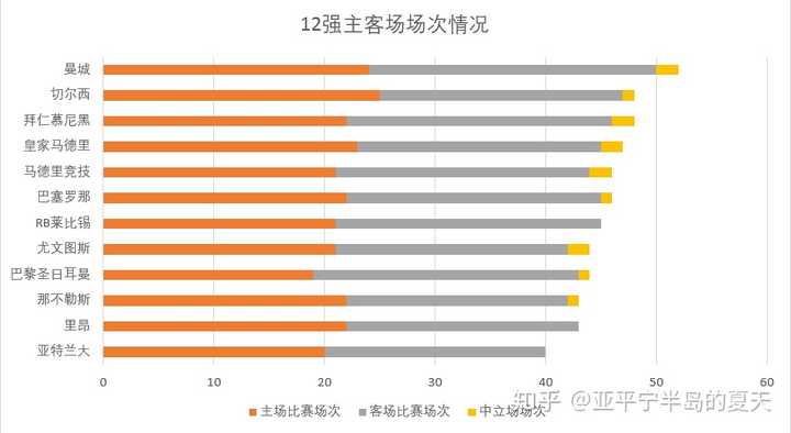 皇马欧冠决赛首发阵容_14年欧冠决赛皇马马竞_皇马欧冠决赛捧杯