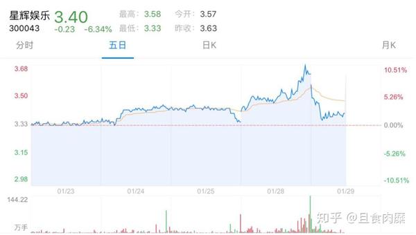 西甲球队关系网官网_西甲球队关系网_西甲球队队员名单