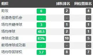 国际米兰欧冠夺冠阵容_米兰夺得欧冠_0203欧冠米兰夺冠之路