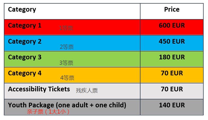 欧冠决赛英语报道_欧冠决赛开场表演_欧冠决赛英语