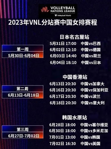 5 月 31 日中国女排首战巴西，VNL 世界女排联赛赛程一览