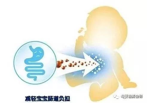 西甲硅油乳剂_西甲硅油肠镜_什么是西甲硅油