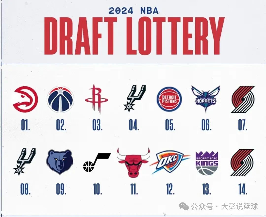 nba2021年状元秀_2021年选秀状元签_2024年nba选秀状元是谁