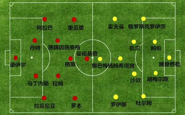 欧冠精彩进球_欧冠施梅尔策进球_欧冠十佳进球