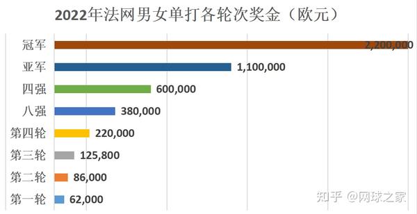 欧冠夺冠赔_欧冠全胜夺冠_欧冠夺冠要踢几场