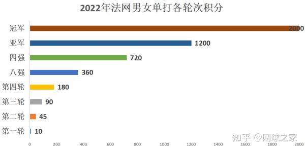 欧冠全胜夺冠_欧冠夺冠赔_欧冠夺冠要踢几场