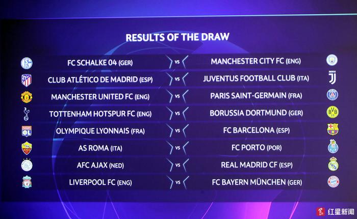 欧冠8组1/8决赛抽签出炉：曼联VS利物浦