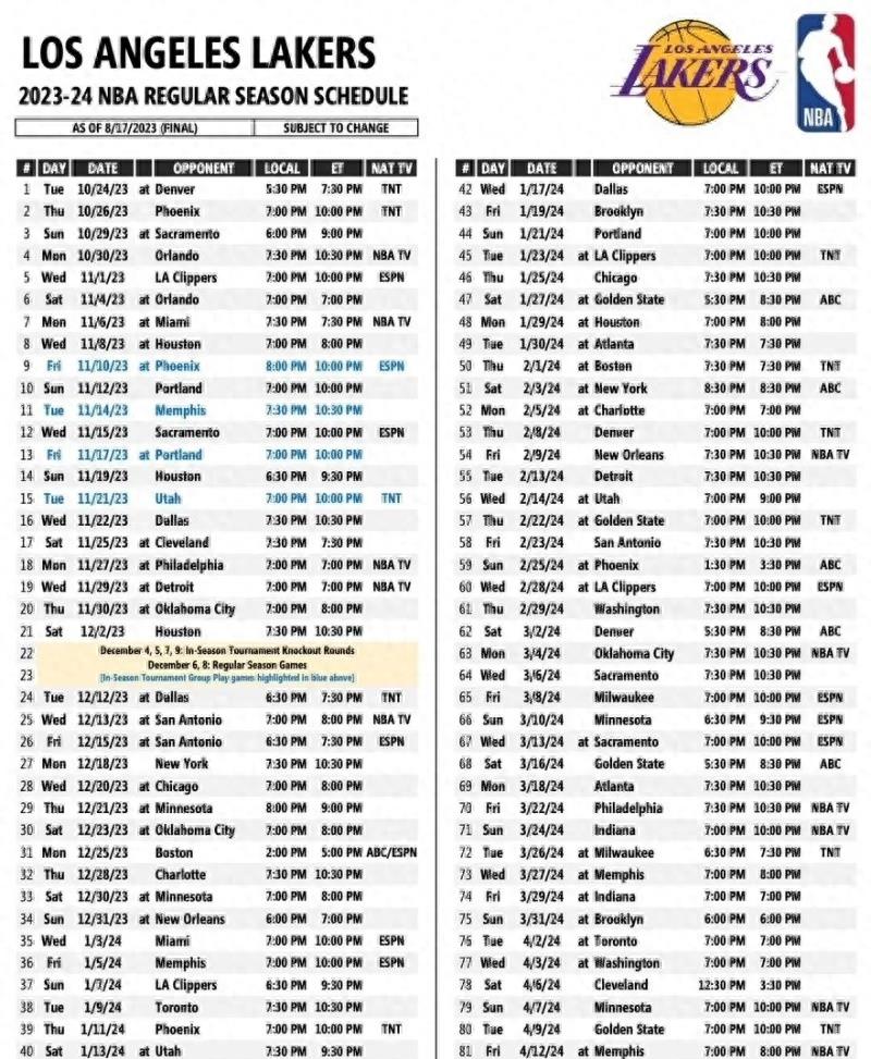 季后赛nba2021对阵图_2024年nba季后赛对阵图_季后赛nba2020对阵图