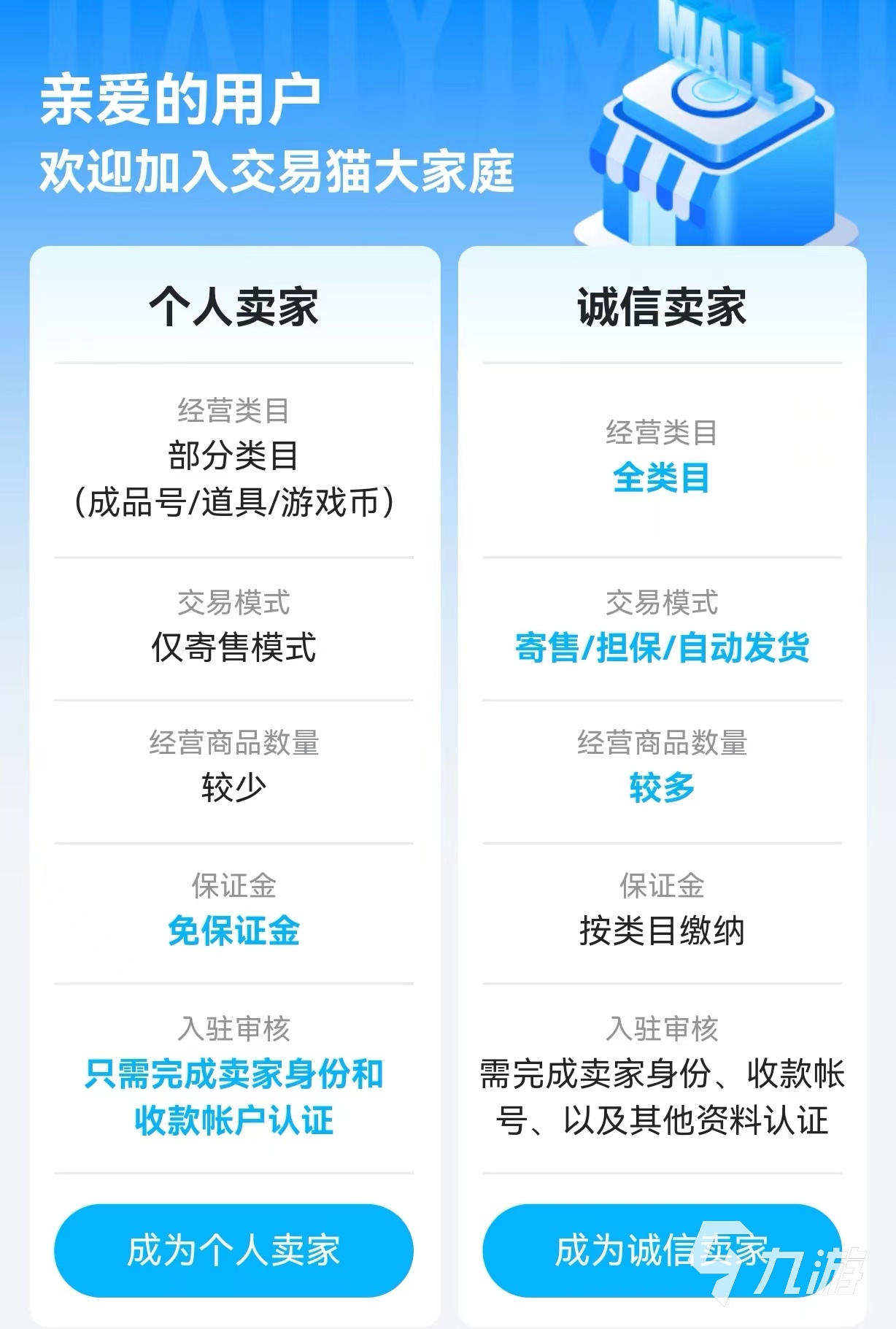 篮球大师账号登录入口_nba篮球大师账号_nba篮球大师账号出售