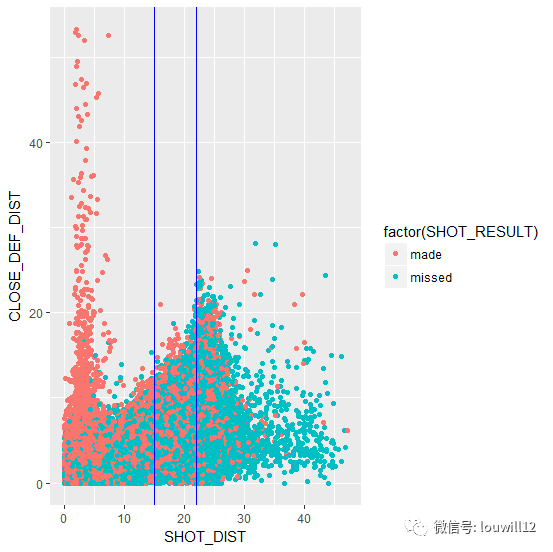 nba球队分区图_nba球队分布_nba球队分布图