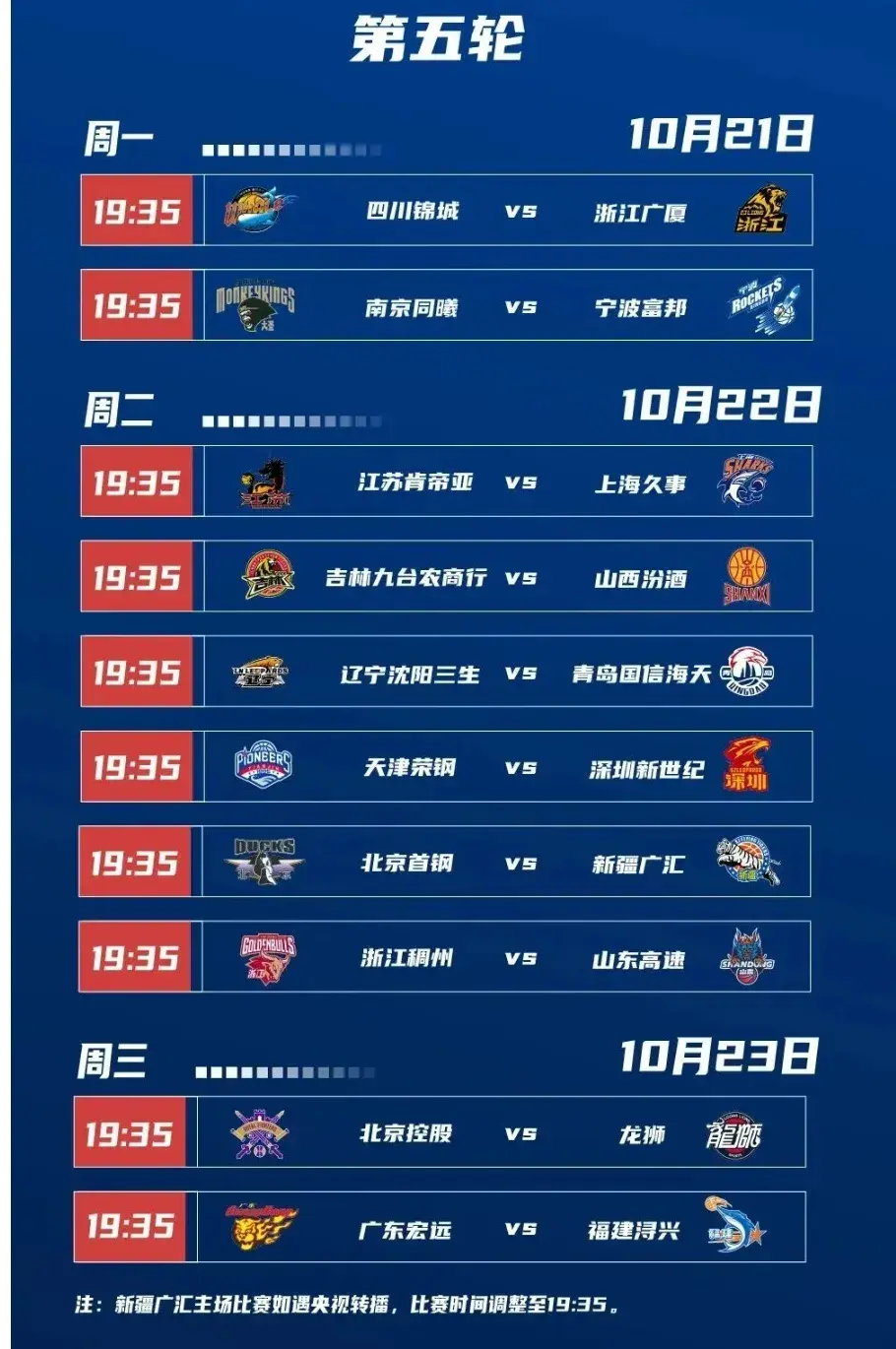 季后赛nba2021对阵_2022nba季后赛对阵图_2024年nba季后赛对阵表