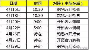 nba季后赛勇士对马刺_2021nba勇士vs马刺_勇士马刺比赛回放