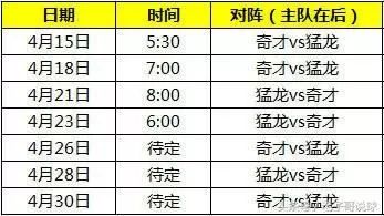 勇士马刺比赛回放_2021nba勇士vs马刺_nba季后赛勇士对马刺